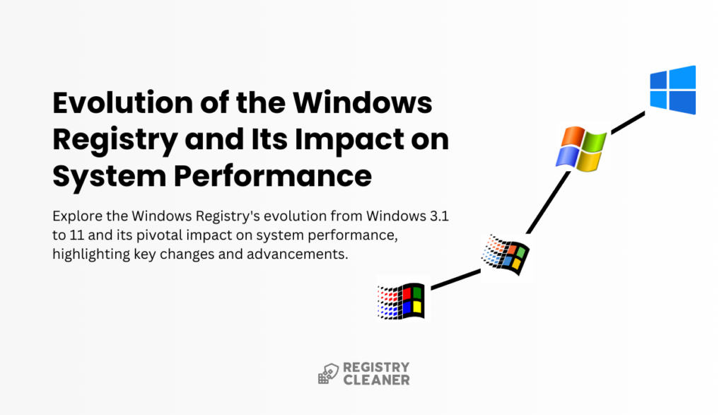 Evolution of the Windows Registry